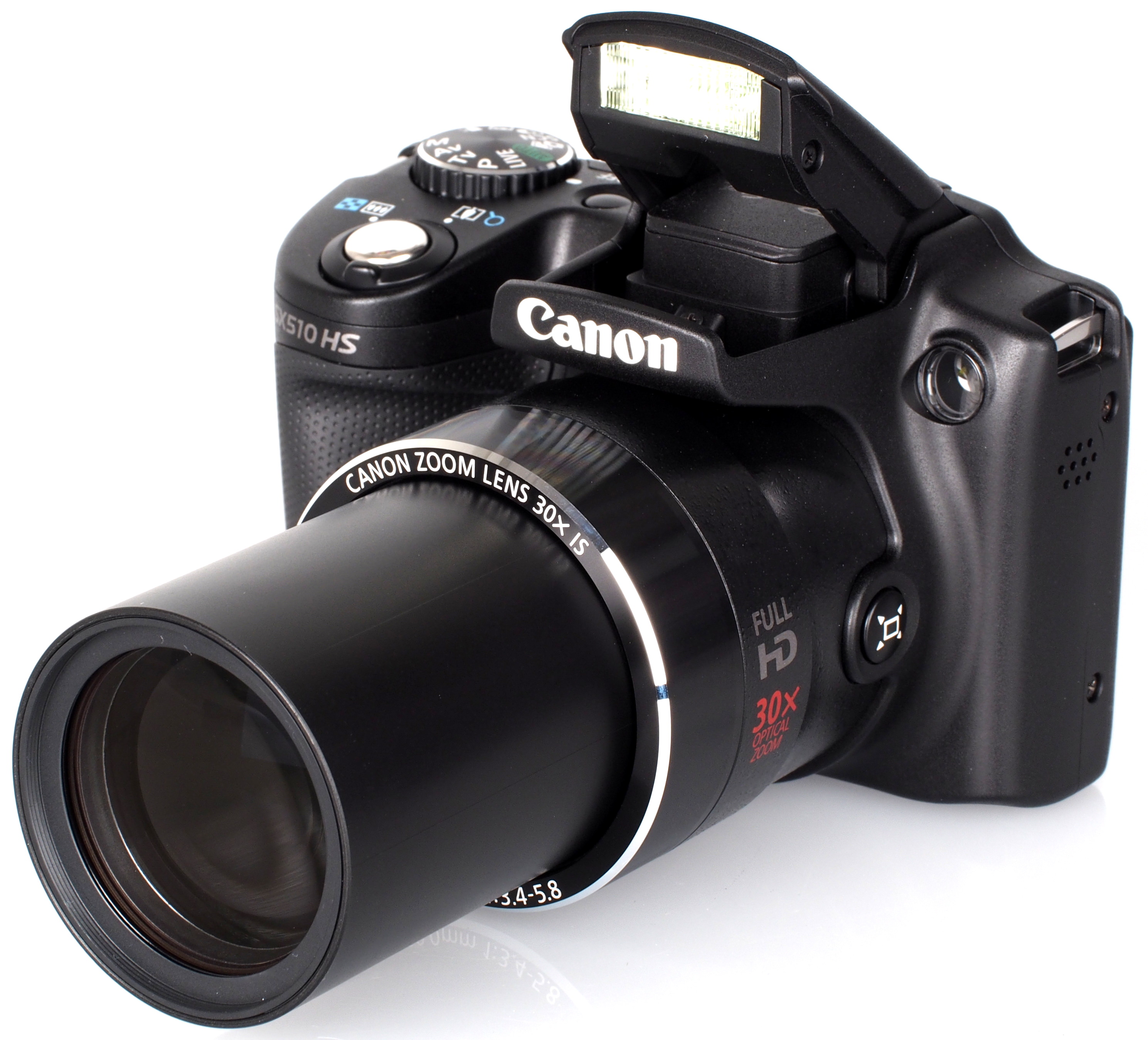 Canon Powershot SX510 HS Review