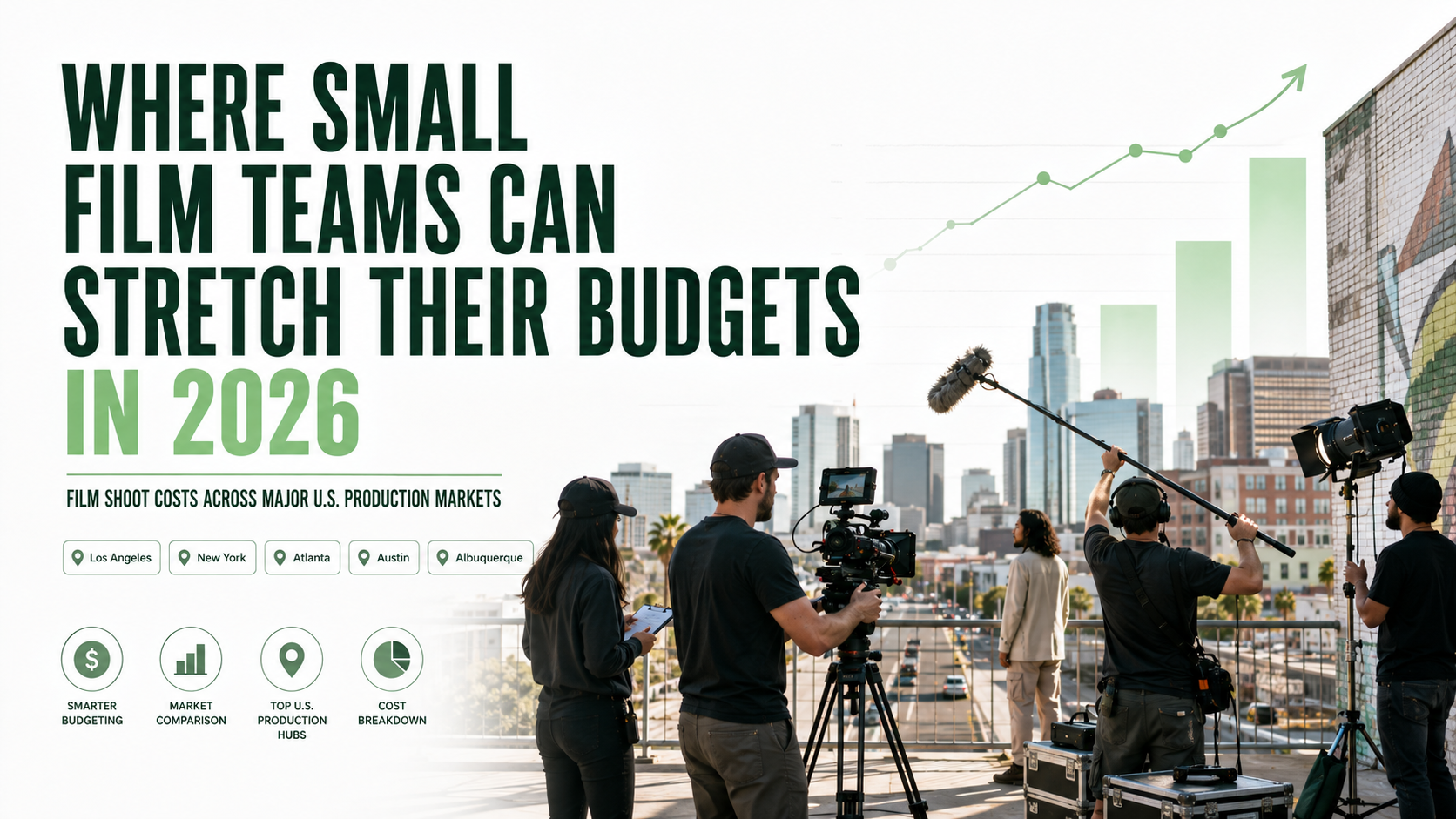 Where Small Film Teams Can Stretch Their Budgets in 2026: Film Shoot Costs Across Major U.S. Production Markets